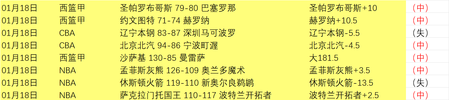 国米次回合,胜利物浦,劳塔罗世界,世界杯小组赛,2026世界杯,赛程安排,参赛球队,赛事分析
