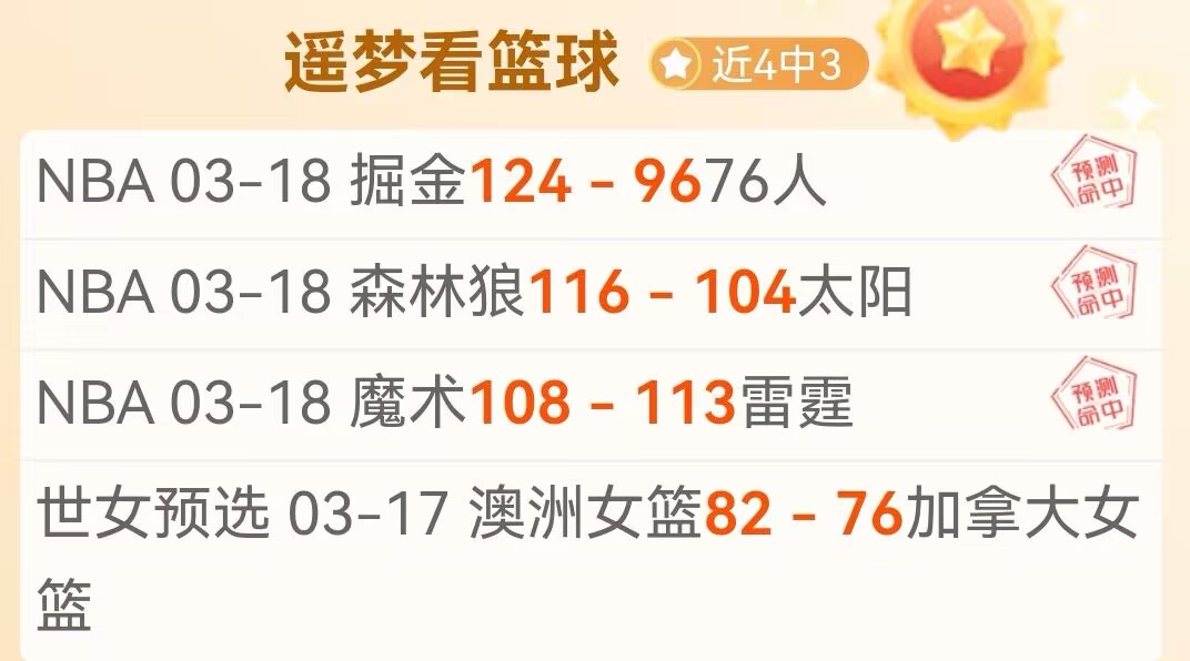 季后赛,粤辽激战,弗格经典瞬,世界杯小组赛,2026世界杯,赛程安排,参赛球队,赛事分析