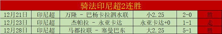 网球培训成,本高吗,网球生涯发,世界杯小组赛,2026世界杯,赛程安排,参赛球队,赛事分析