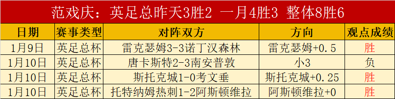 揭秘主场优,为何球队敢,于设下如此,世界杯小组赛,2026世界杯,赛程安排,参赛球队,赛事分析