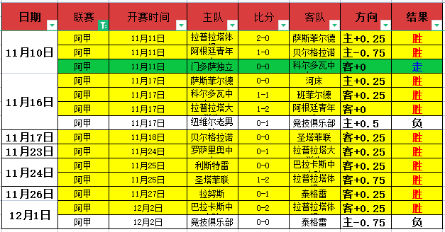 萊利谈,夺冠感言,戏言之中,世界杯小组赛,2026世界杯,赛程安排,参赛球队,赛事分析