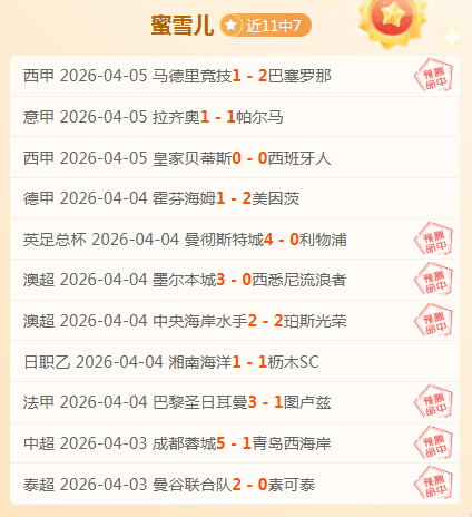 许昕视张怡,宁为乒坛巅,峰强者,世界杯小组赛,2026世界杯,赛程安排,参赛球队,赛事分析