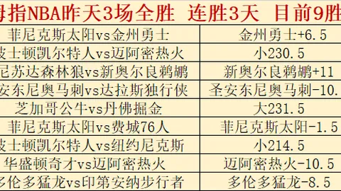 “WCBA战报：辽宁客场击败厦门环东文旅，厦门进攻端表现欠佳”