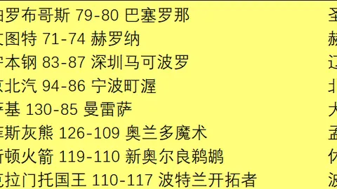 国米次回合1-0胜利物浦，劳塔罗世界波桑切斯红牌离场