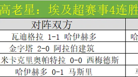 西篮甲风云再起：华伦西亚激战曼雷萨，揭秘昨夜胜利密码！